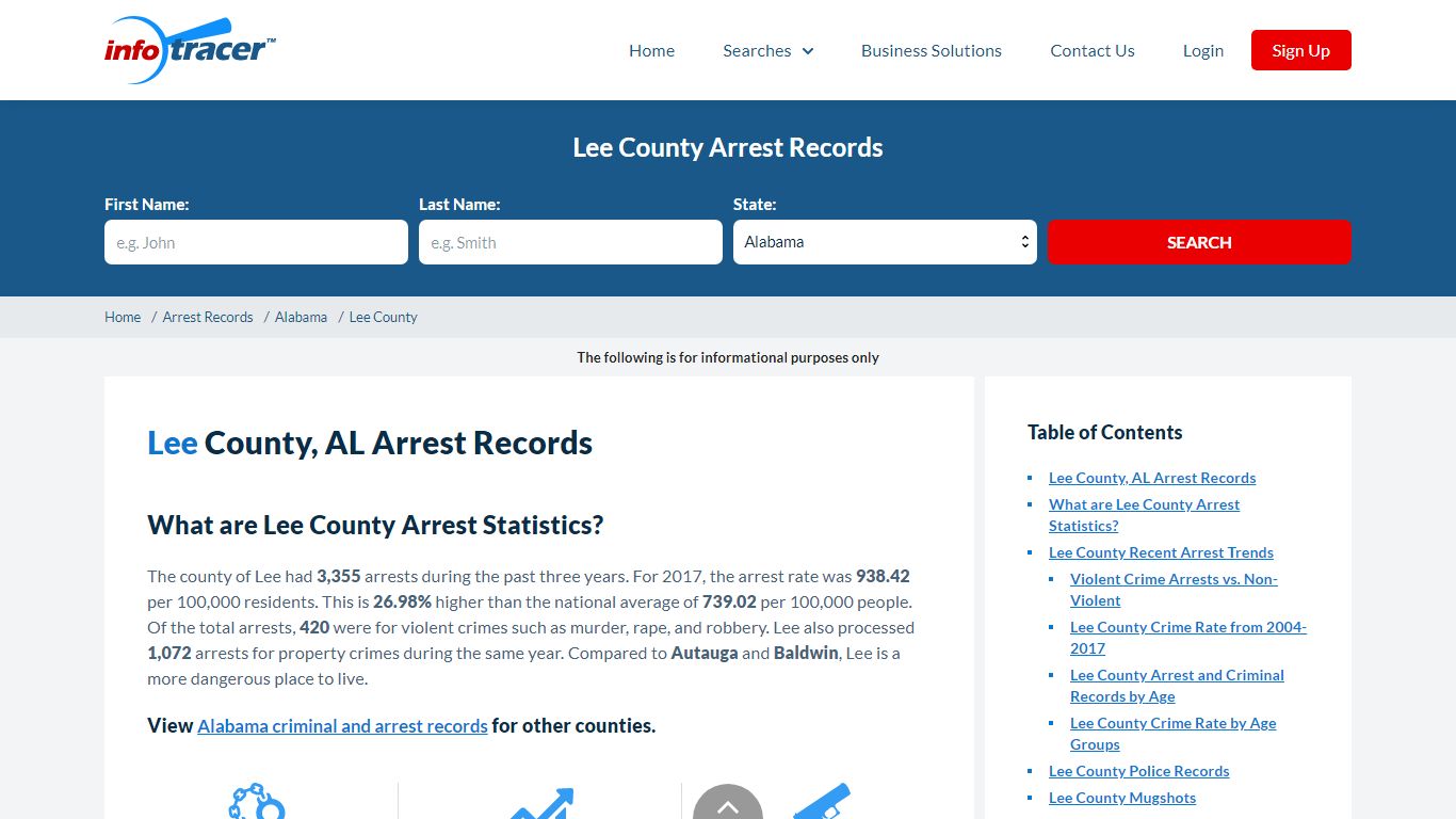 Lee County, AL Arrests, Mugshots & Jail Inmate Records - InfoTracer